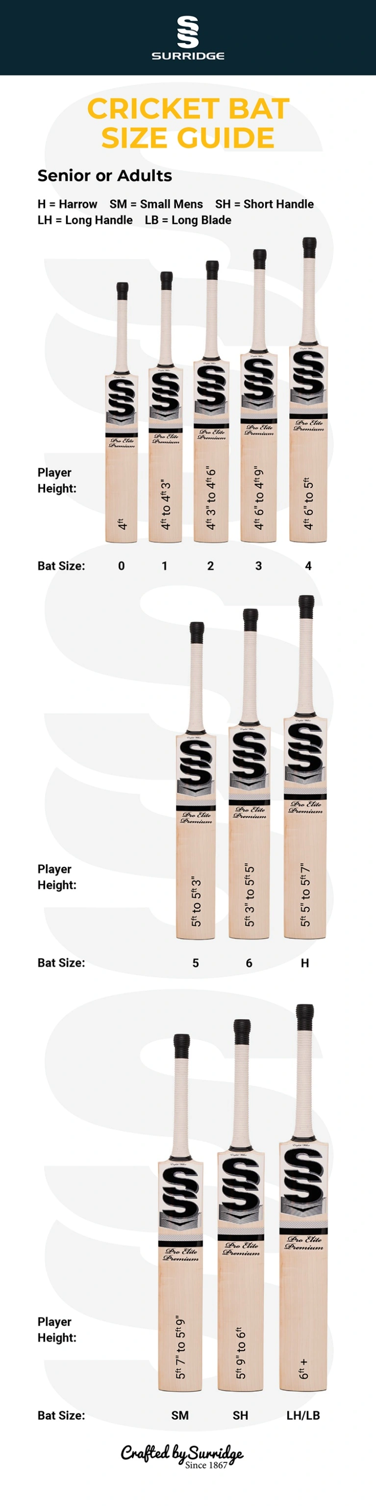 Jumbo Retro Bats  Grade 3 - Size Guide